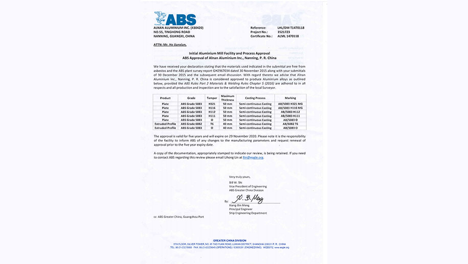 Product 2-ABS Certificate: 6082,5083_02